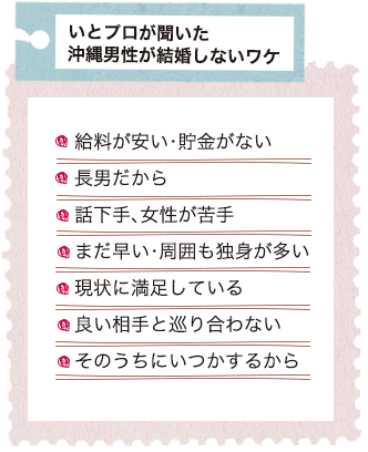 いとプロが聞いた沖縄男性が結婚しないワケ 給料が安い・貯金がない,長男だから,話下手、女性が苦手,まだ早い・周囲も独身が多い,現状に満足している,良い相手と巡り合わない,そのうちにいつかするから